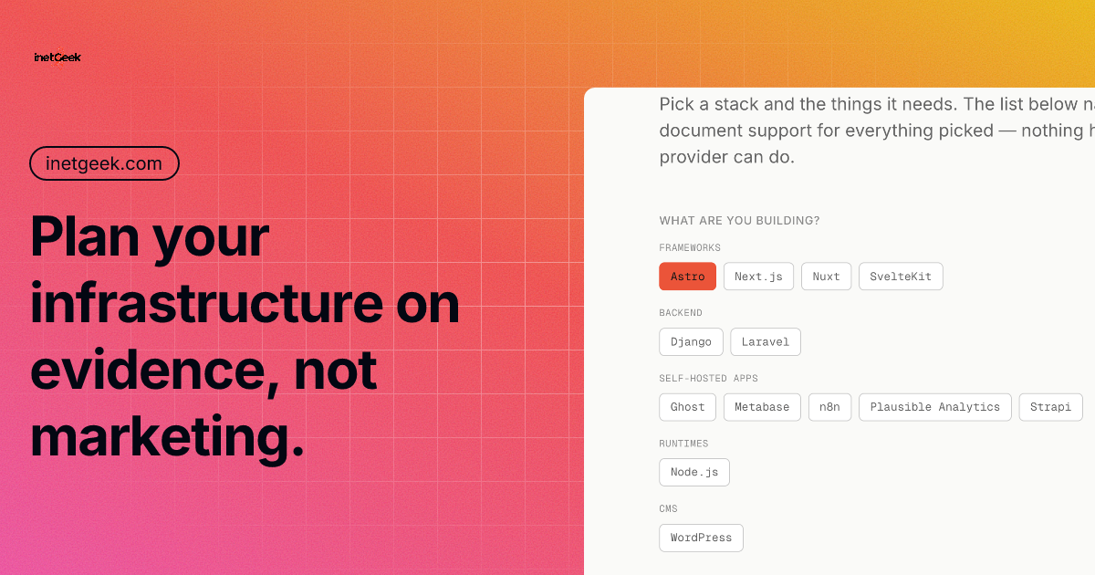 Prisma Postgres pricing (2026): free tier and limits
